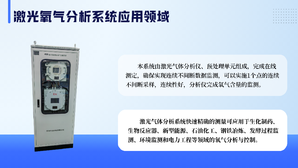 激光氧含量分析儀