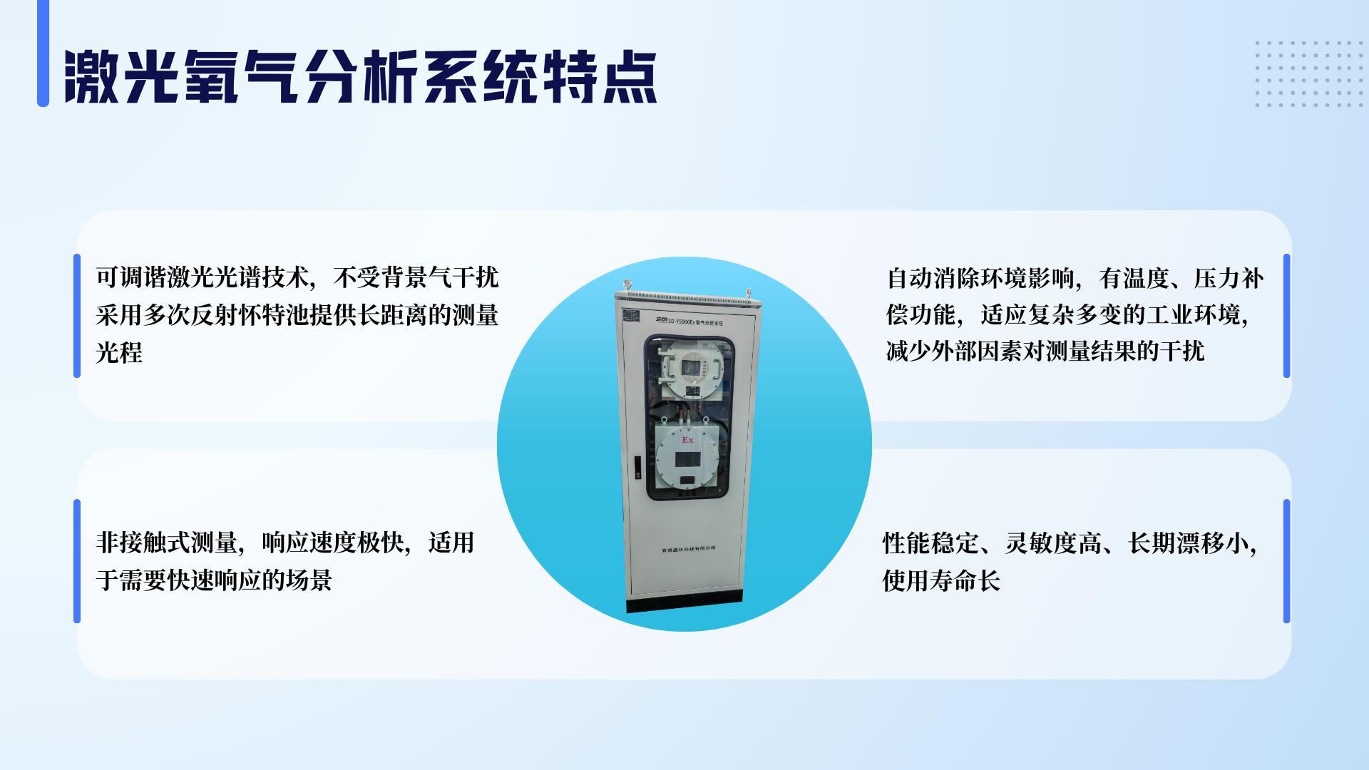 激光氧分析儀